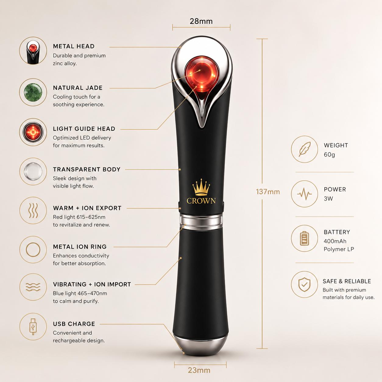 Crown LED EyeLift™