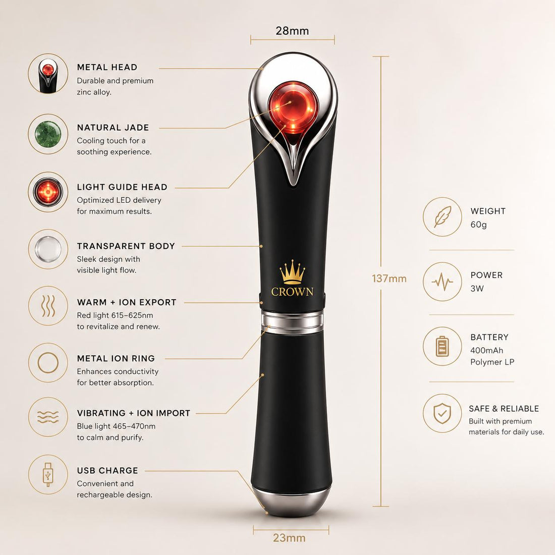 Crown LED EyeLift™